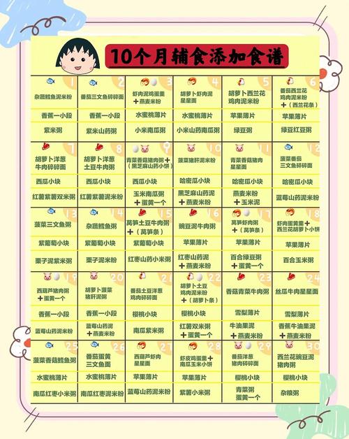 大兴代生咨询机构:宝宝10个月辅食